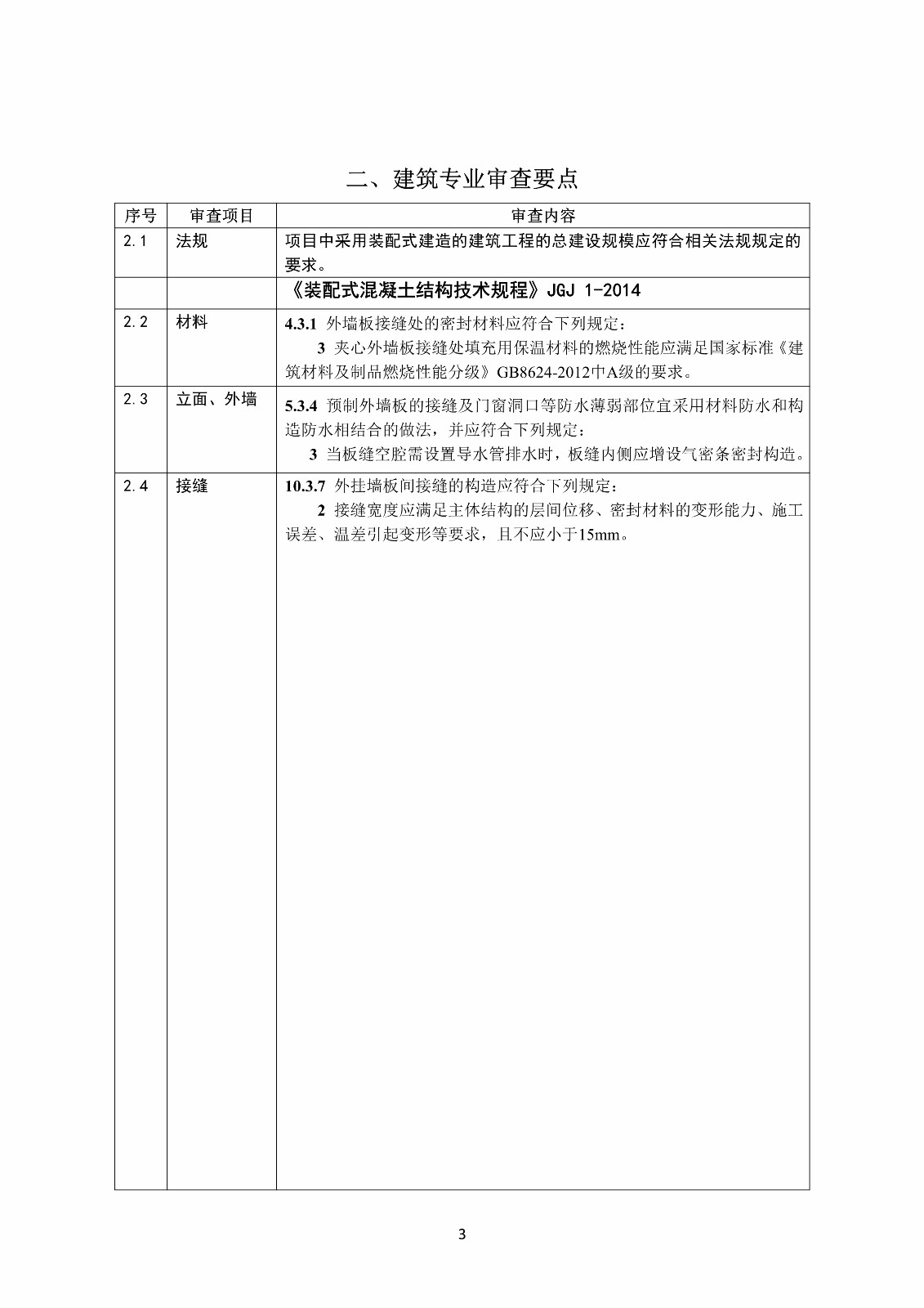 裝配式混凝土結(jié)構(gòu)建筑工程施工圖設(shè)計(jì)文件技術(shù)審查要點(diǎn)_7.jpg