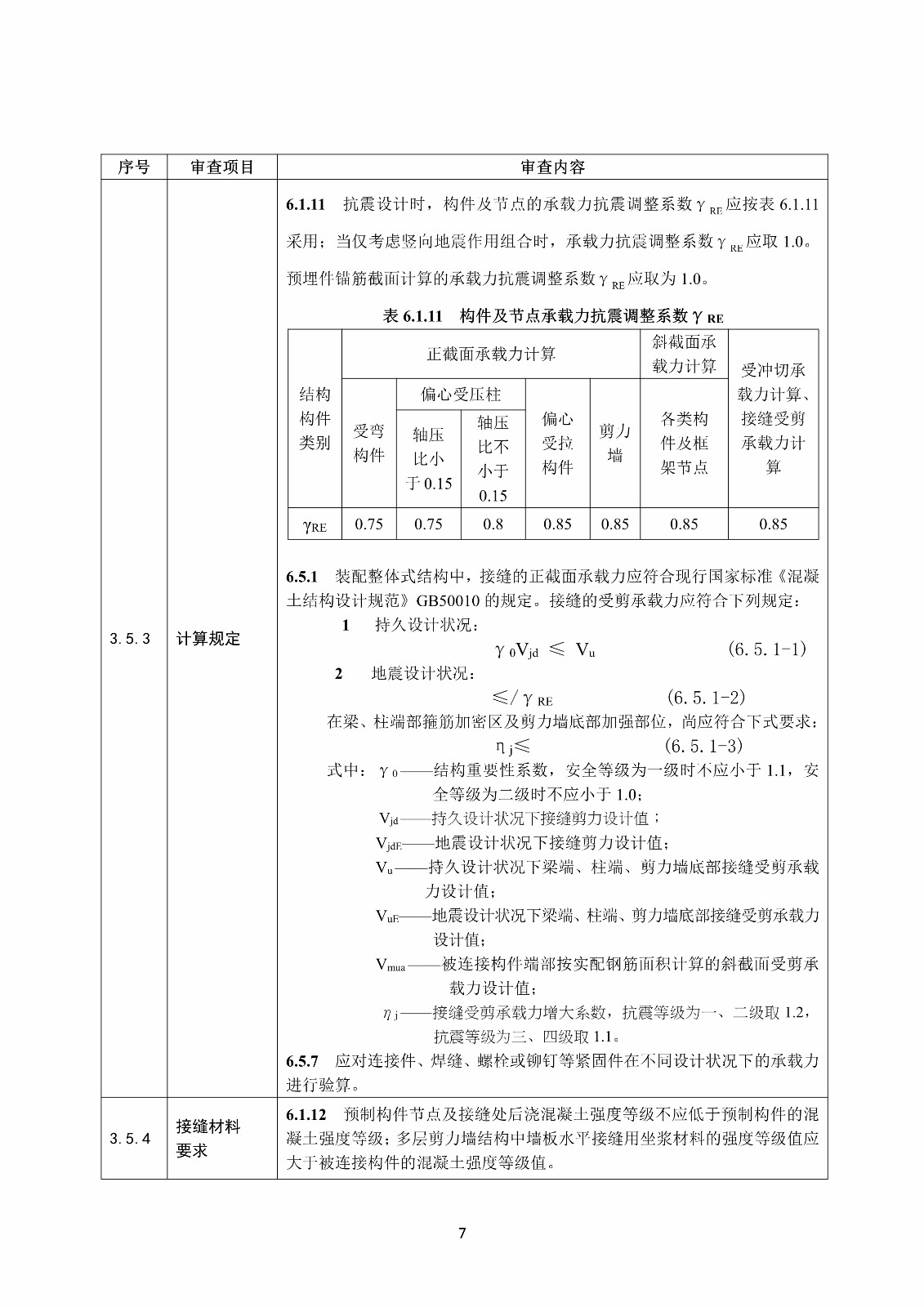 裝配式混凝土結(jié)構(gòu)建筑工程施工圖設(shè)計文件技術(shù)審查要點_11.jpg