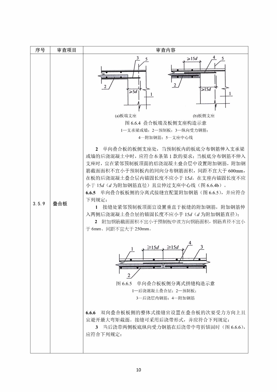 裝配式混凝土結(jié)構(gòu)建筑工程施工圖設(shè)計(jì)文件技術(shù)審查要點(diǎn)_14.jpg