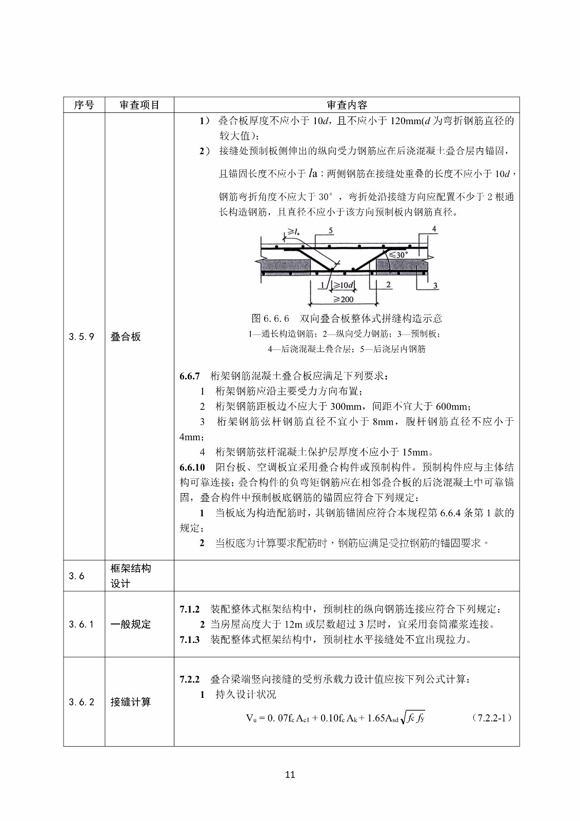 裝配式混凝土結(jié)構(gòu)建筑工程施工圖設(shè)計(jì)文件技術(shù)審查要點(diǎn)_15.jpg