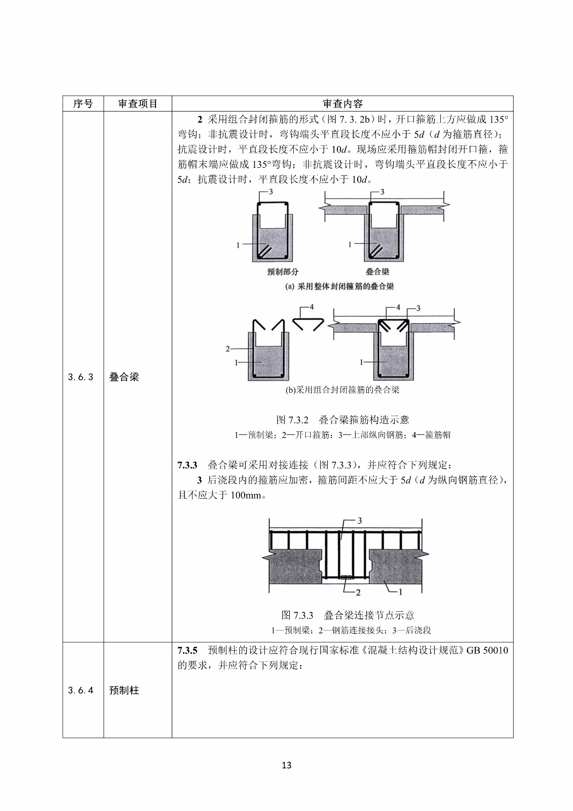 裝配式混凝土結(jié)構(gòu)建筑工程施工圖設(shè)計文件技術(shù)審查要點_17.jpg