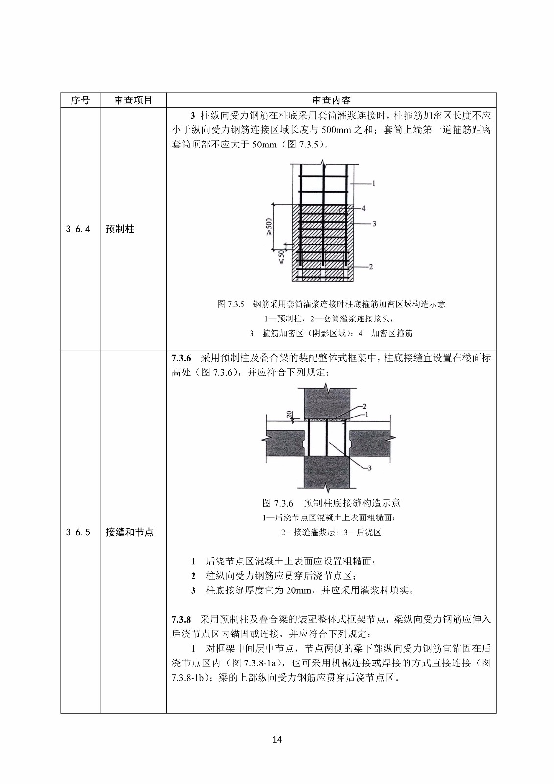 裝配式混凝土結(jié)構(gòu)建筑工程施工圖設(shè)計(jì)文件技術(shù)審查要點(diǎn)_18.jpg