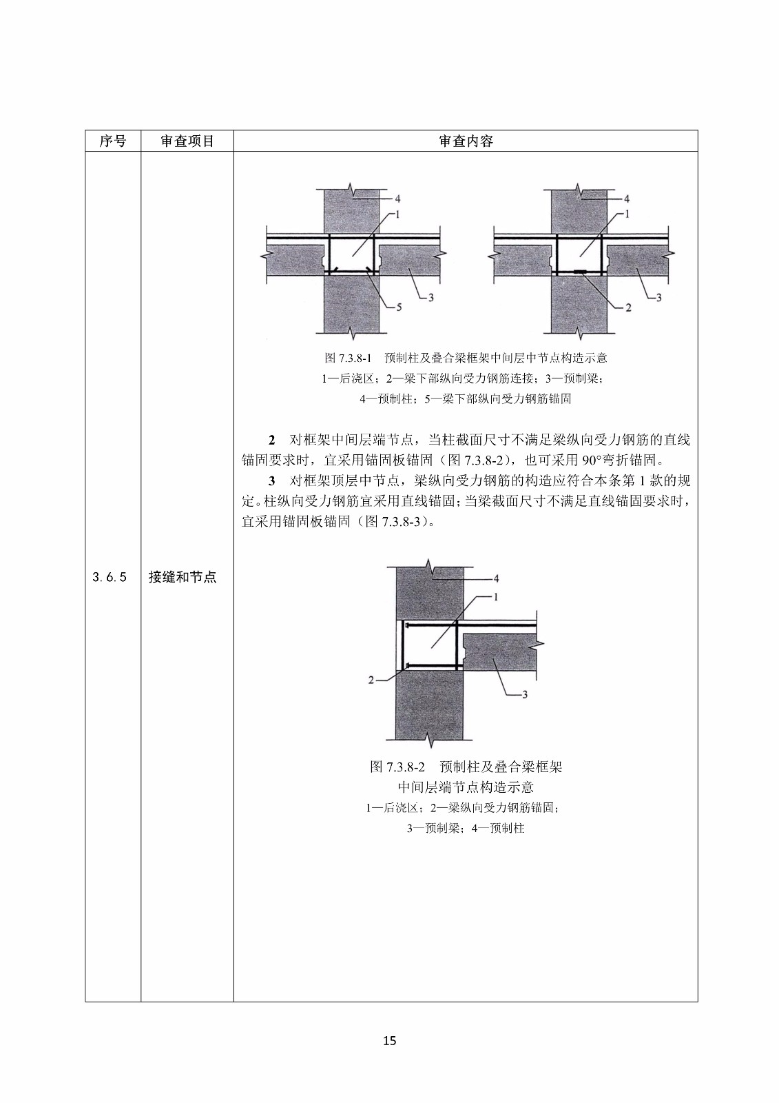 裝配式混凝土結(jié)構(gòu)建筑工程施工圖設(shè)計(jì)文件技術(shù)審查要點(diǎn)_19.jpg