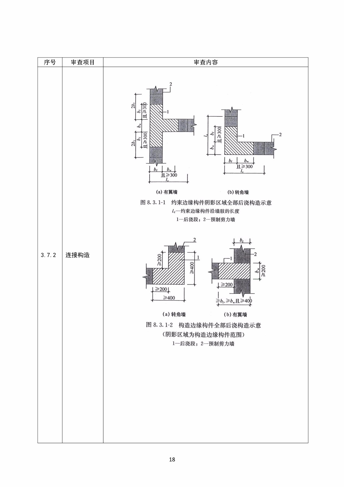 裝配式混凝土結(jié)構(gòu)建筑工程施工圖設(shè)計文件技術(shù)審查要點_22.jpg