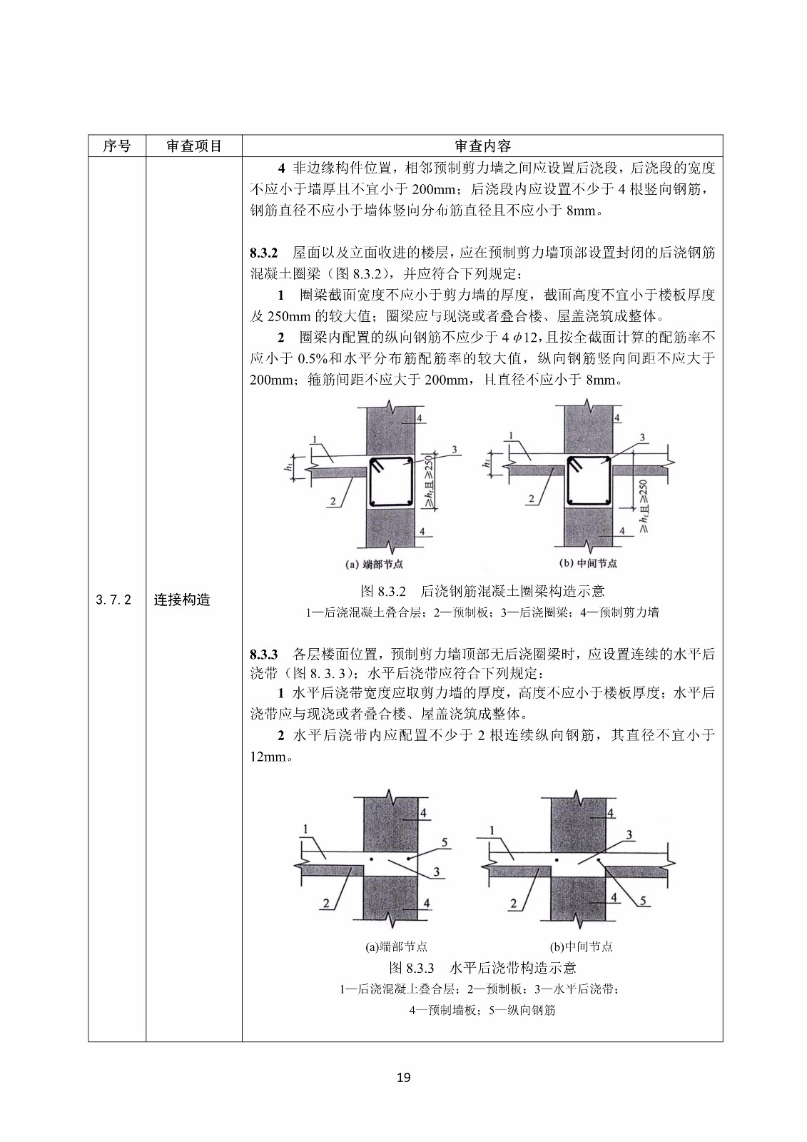 裝配式混凝土結(jié)構(gòu)建筑工程施工圖設(shè)計文件技術(shù)審查要點_23.jpg