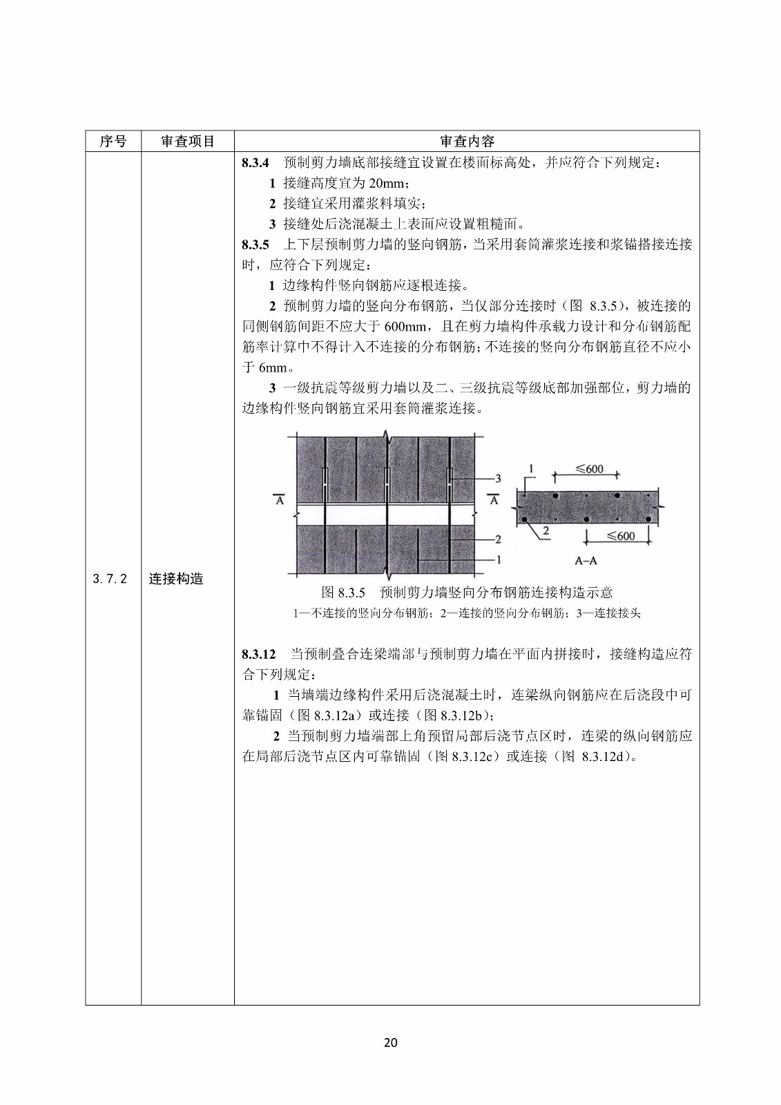 裝配式混凝土結(jié)構(gòu)建筑工程施工圖設(shè)計文件技術(shù)審查要點_24.jpg