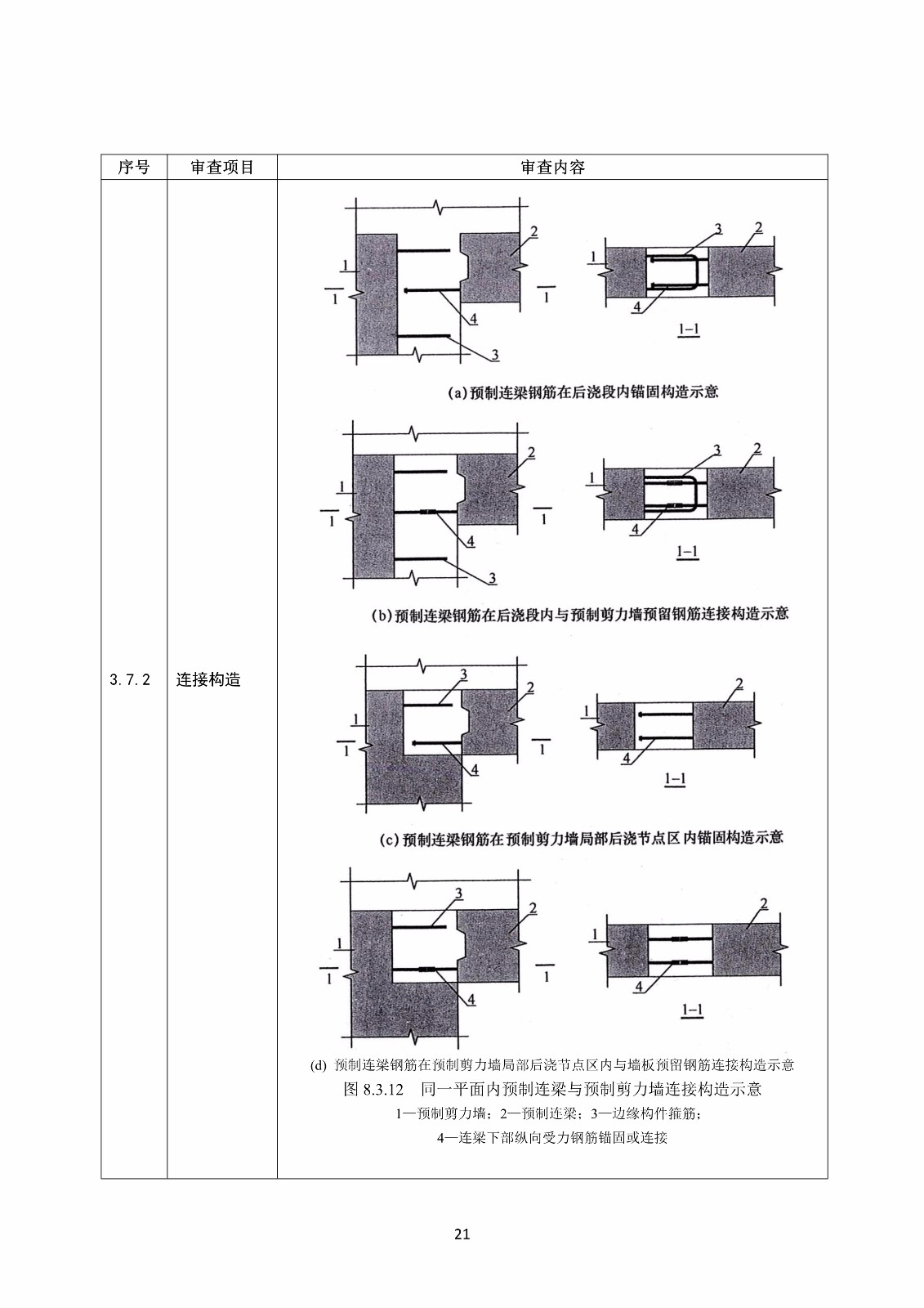 裝配式混凝土結(jié)構(gòu)建筑工程施工圖設(shè)計(jì)文件技術(shù)審查要點(diǎn)_25.jpg