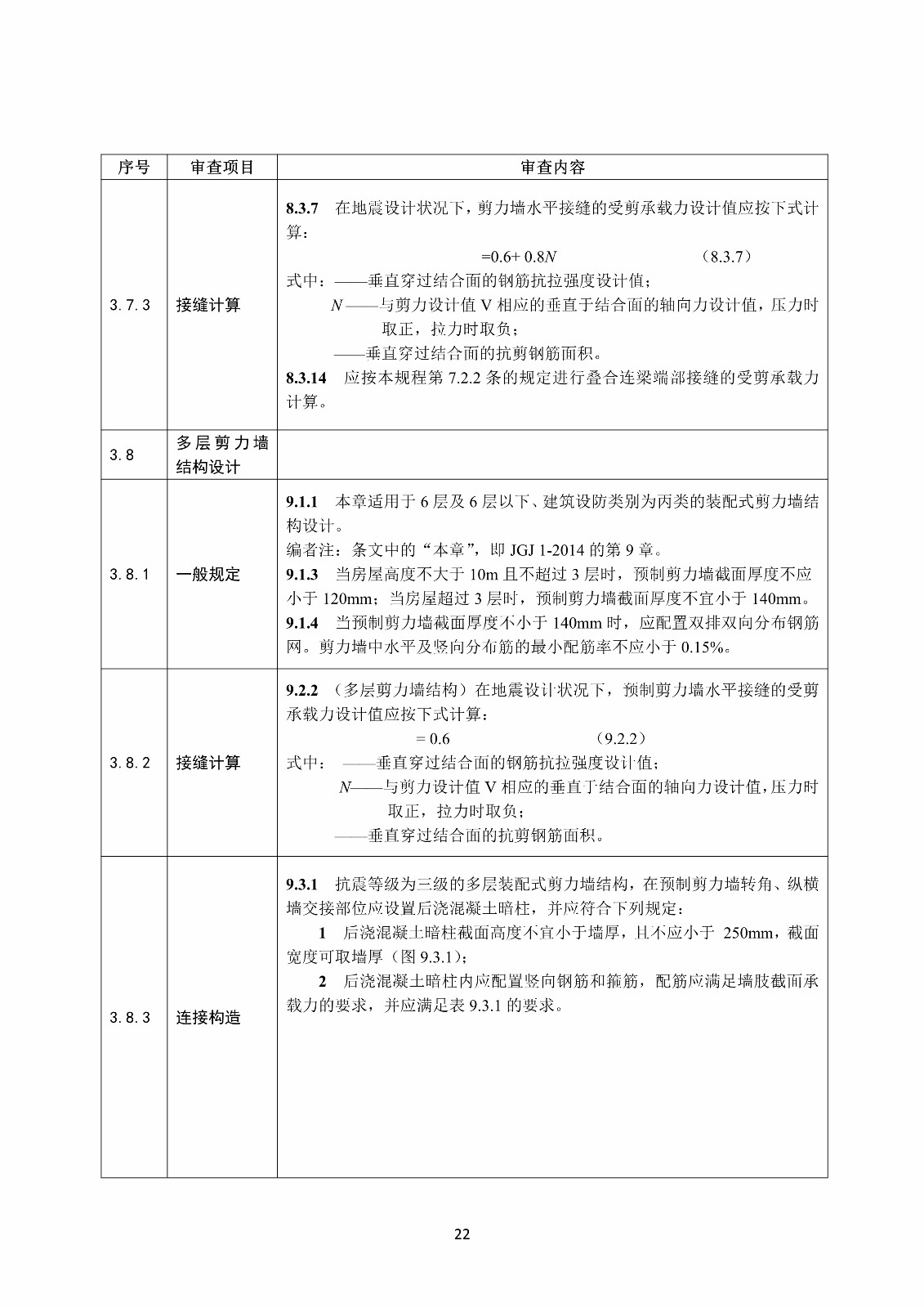 裝配式混凝土結(jié)構(gòu)建筑工程施工圖設(shè)計文件技術(shù)審查要點_26.jpg