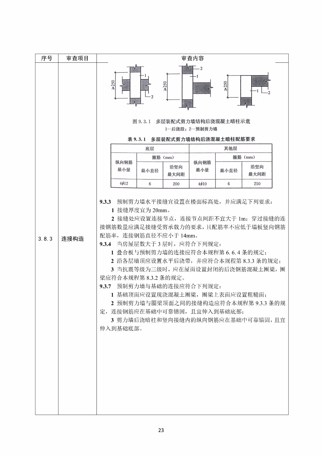 裝配式混凝土結(jié)構(gòu)建筑工程施工圖設(shè)計(jì)文件技術(shù)審查要點(diǎn)_27.jpg